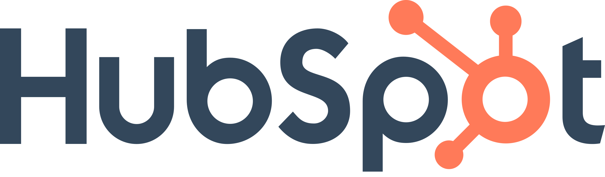 HubSpot Logo